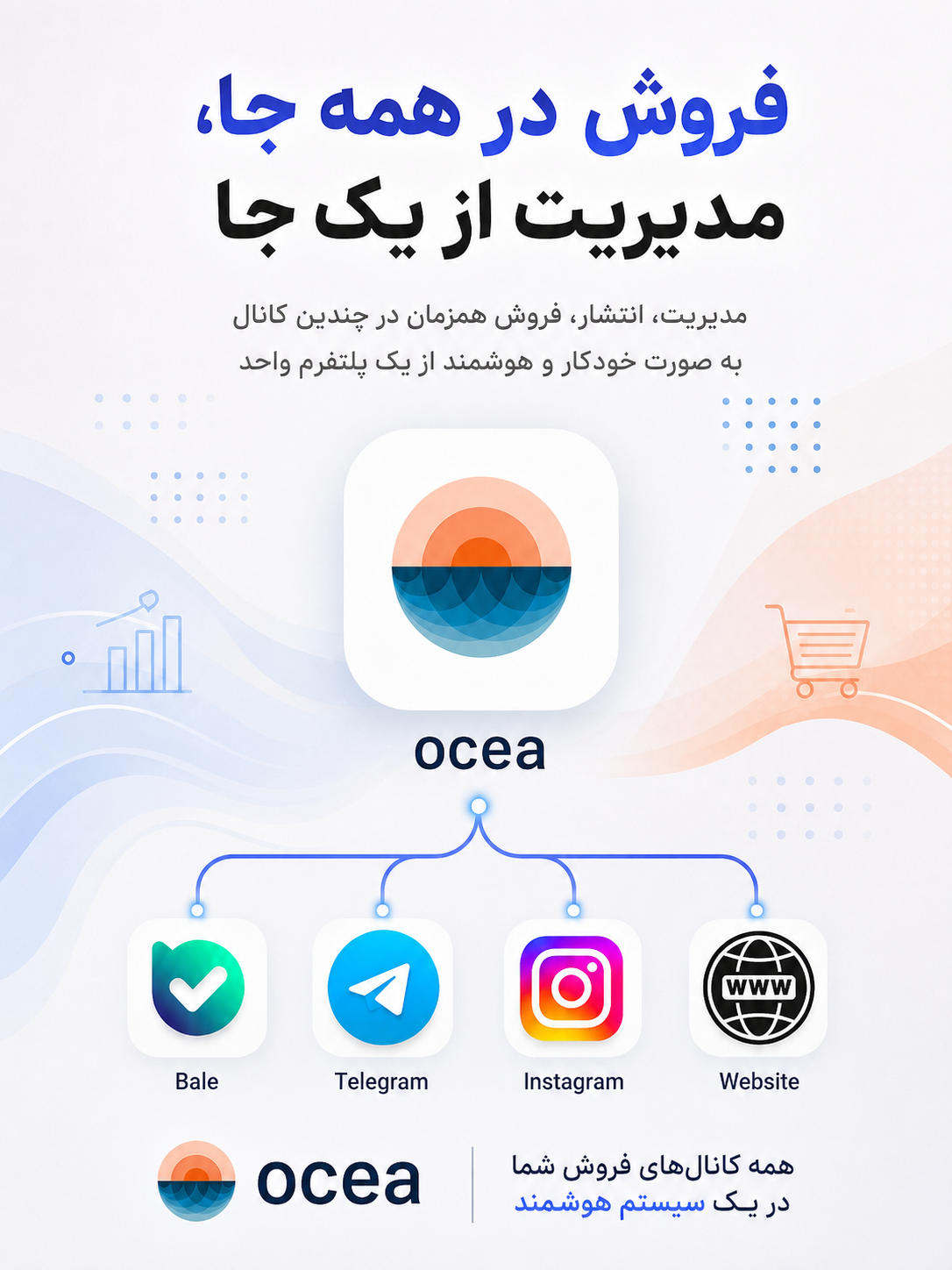 لینک خارجی - /profile/services/businesses/add