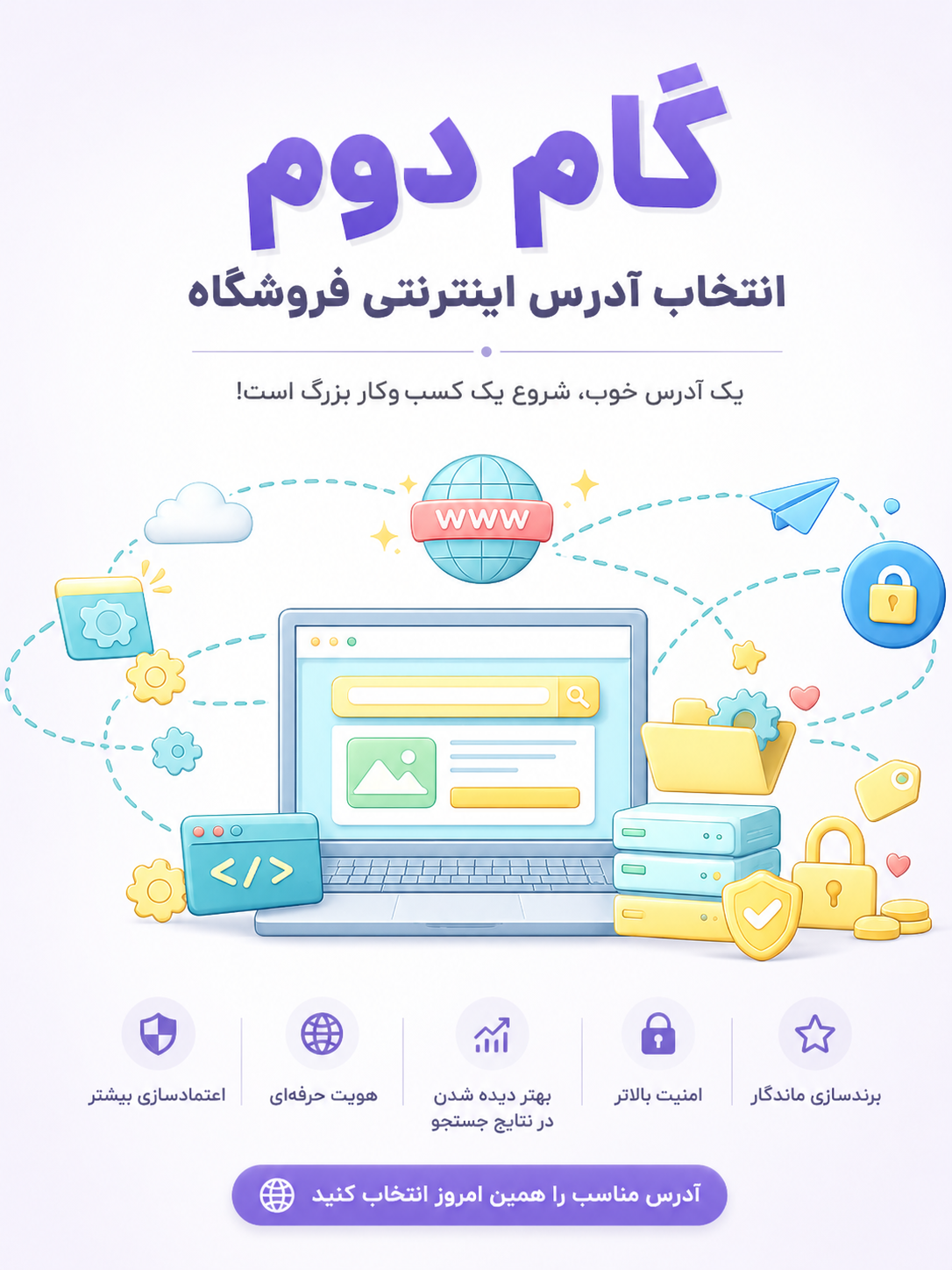 لینک خارجی - /profile/services/businesses/add